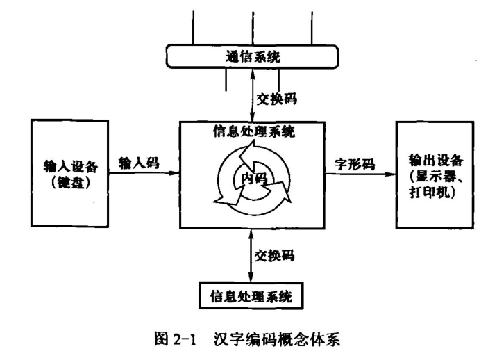Pasted image 20221007172725.png