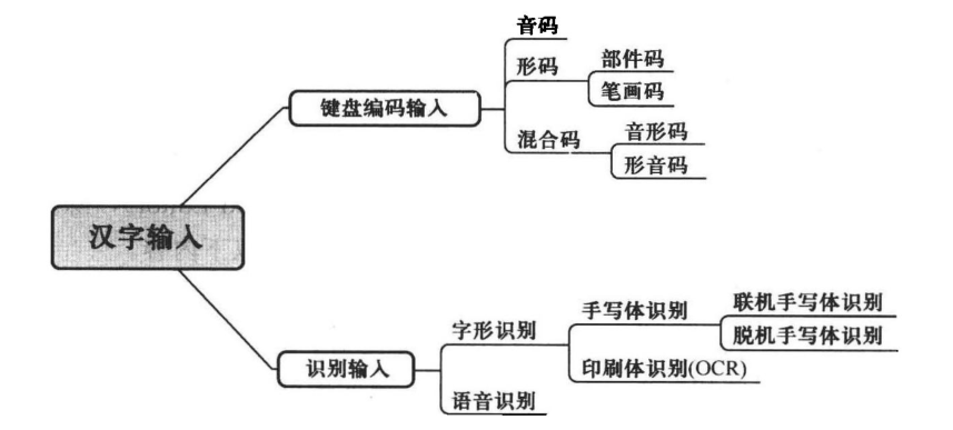 Pasted image 20221007173738.png