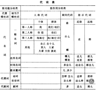 Pasted image 20221016192343.png