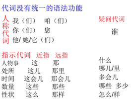Pasted image 20221016192409.png