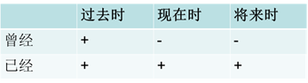 Pasted image 20221016192756.png