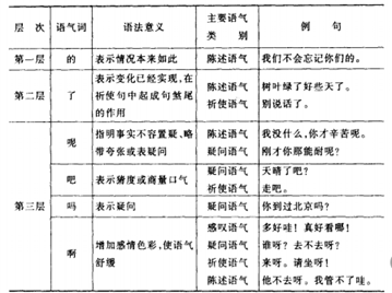 Pasted image 20221016193843.png