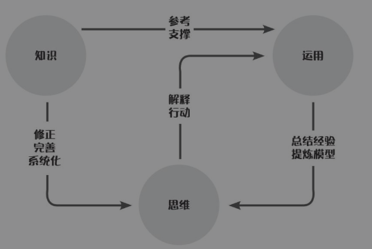 Pasted image 20230514225553.png