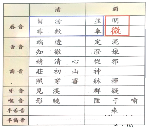 Pasted image 20230522183425.png
