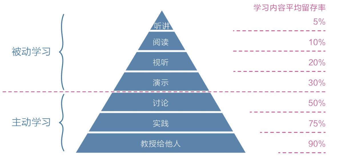 Pasted image 20230522222528.png