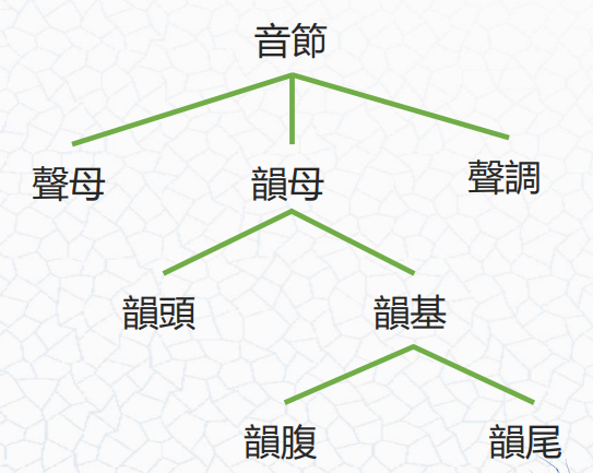 Pasted image 20230524211642.png