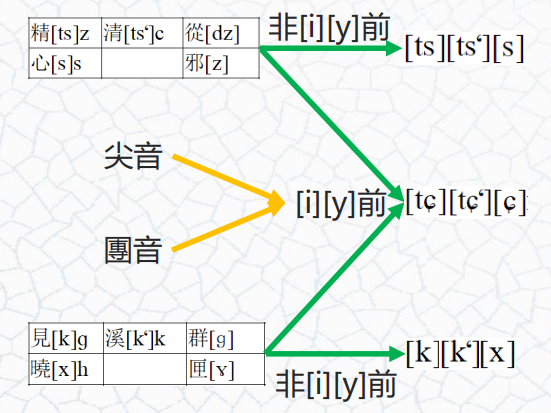 Pasted image 20230524214838.png