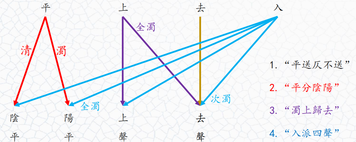 Pasted image 20230524215337.png
