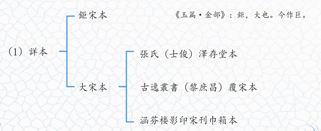 Pasted image 20230524222006.png