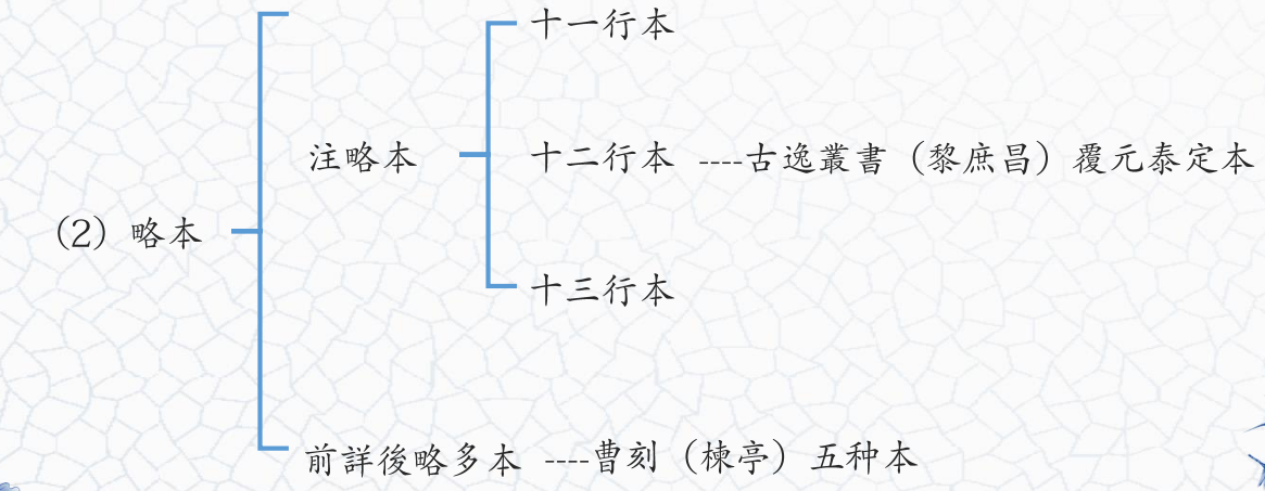 Pasted image 20230524222712.png