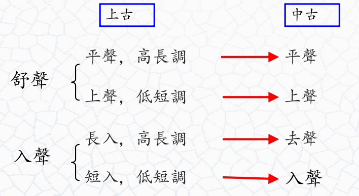 Pasted image 20230524225857.png