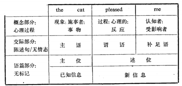 Pasted image 20231211192906.png