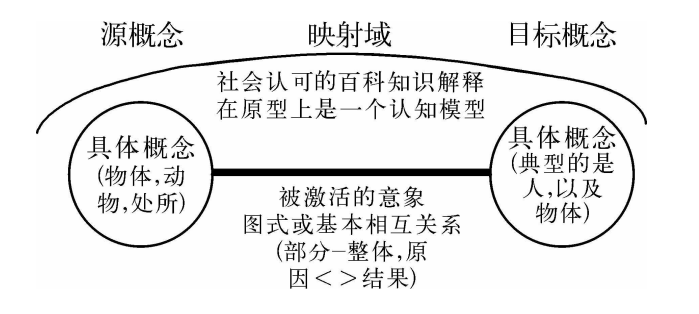 Pasted image 20231222160530.png