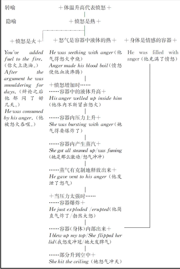 Pasted image 20231222161757.png