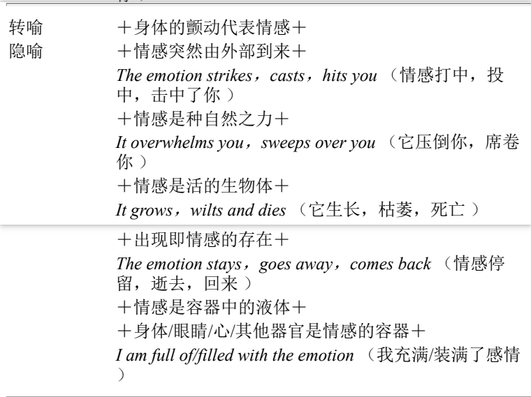 Pasted image 20231222163638.png