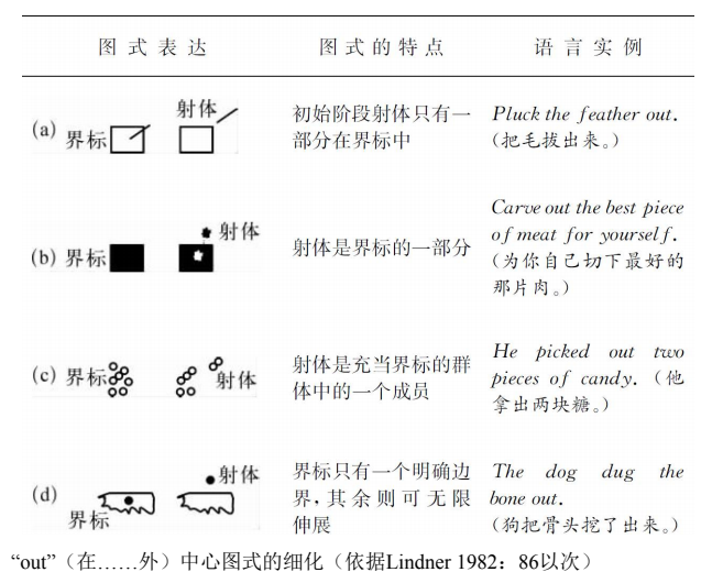 Pasted image 20231224205949.png
