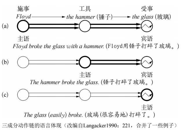 Pasted image 20231224211624.png