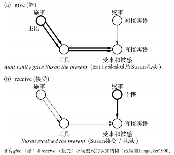 Pasted image 20231224212636.png