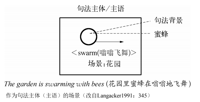 Pasted image 20231224214258.png