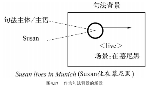 Pasted image 20231224214317.png