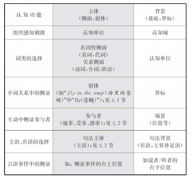 Pasted image 20231224222257.png