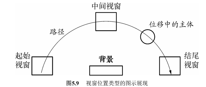 Pasted image 20231225171605.png