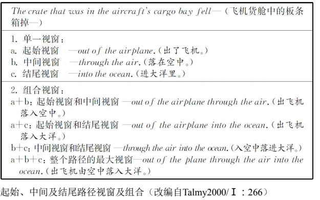 Pasted image 20231225171627.png