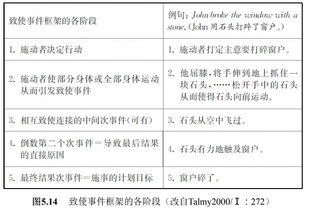 Pasted image 20231225185039.png