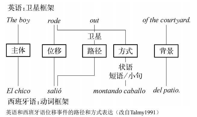 Pasted image 20231225190552.png