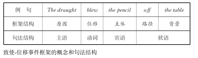 Pasted image 20231225191124.png