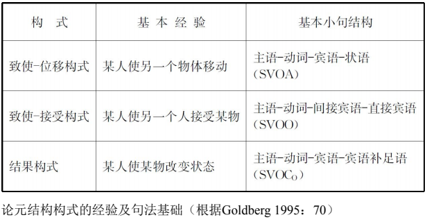 Pasted image 20231225192927.png