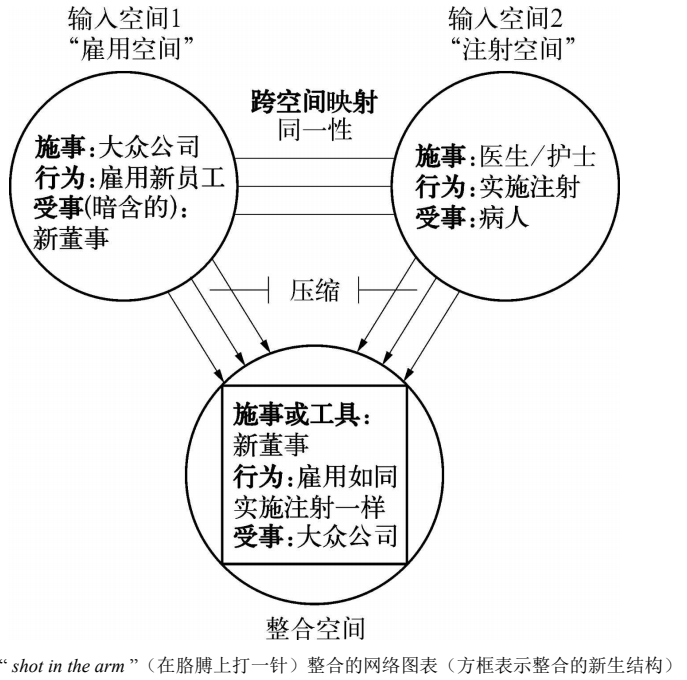 Pasted image 20231225201534.png