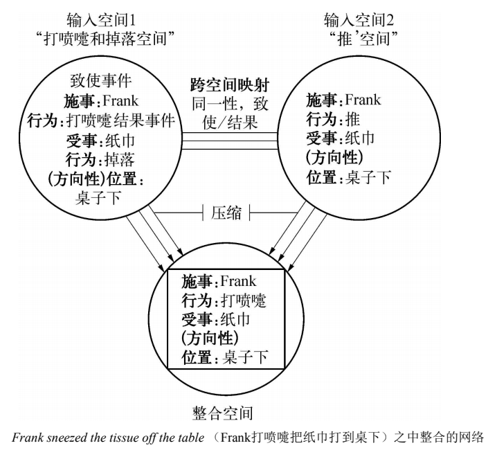 Pasted image 20231225212031.png