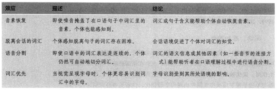 Pasted image 20231230151359.png