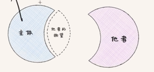 Pasted image 20240405145744.png