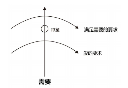 Pasted image 20240605161940.png