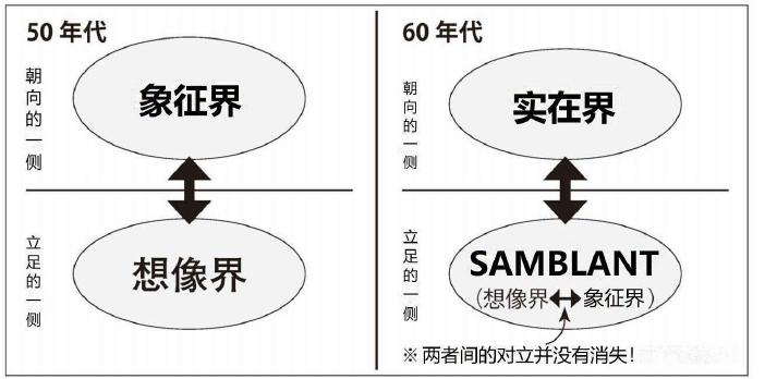 Pasted image 20240605165115.png