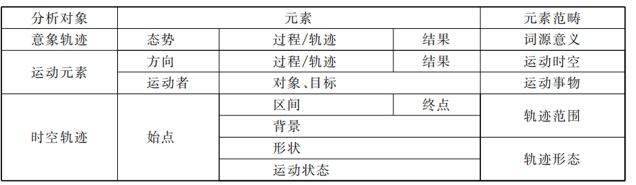 Pasted image 20241221134342.png