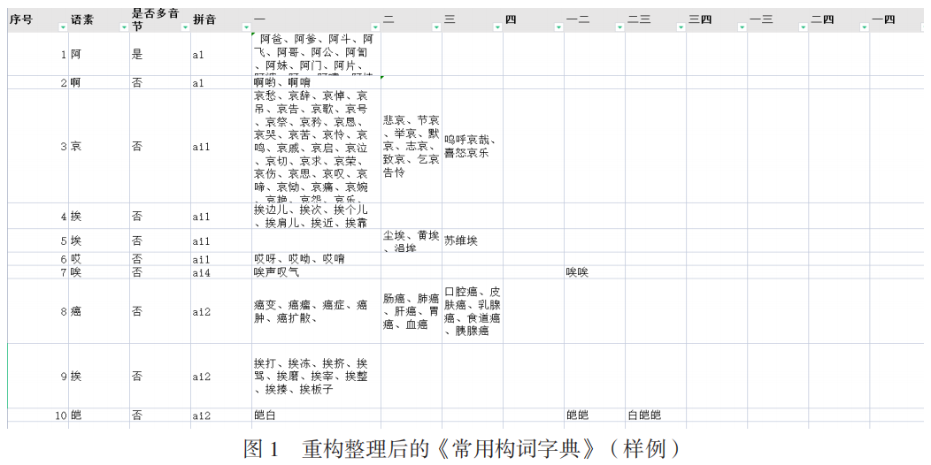 Pasted image 20250218200744.png|378
