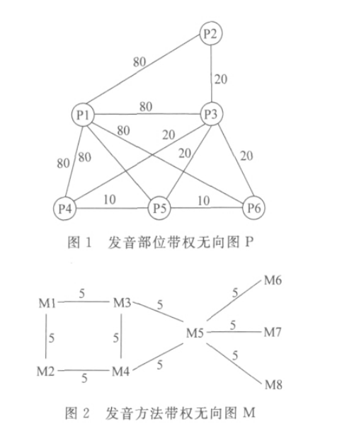 Pasted image 20250227152533.png|288