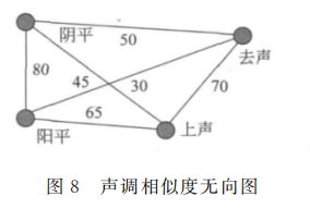 Pasted image 20250227152852.png|272