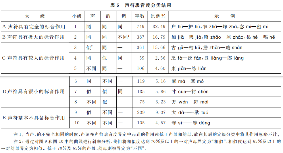 Pasted image 20250227153353.png