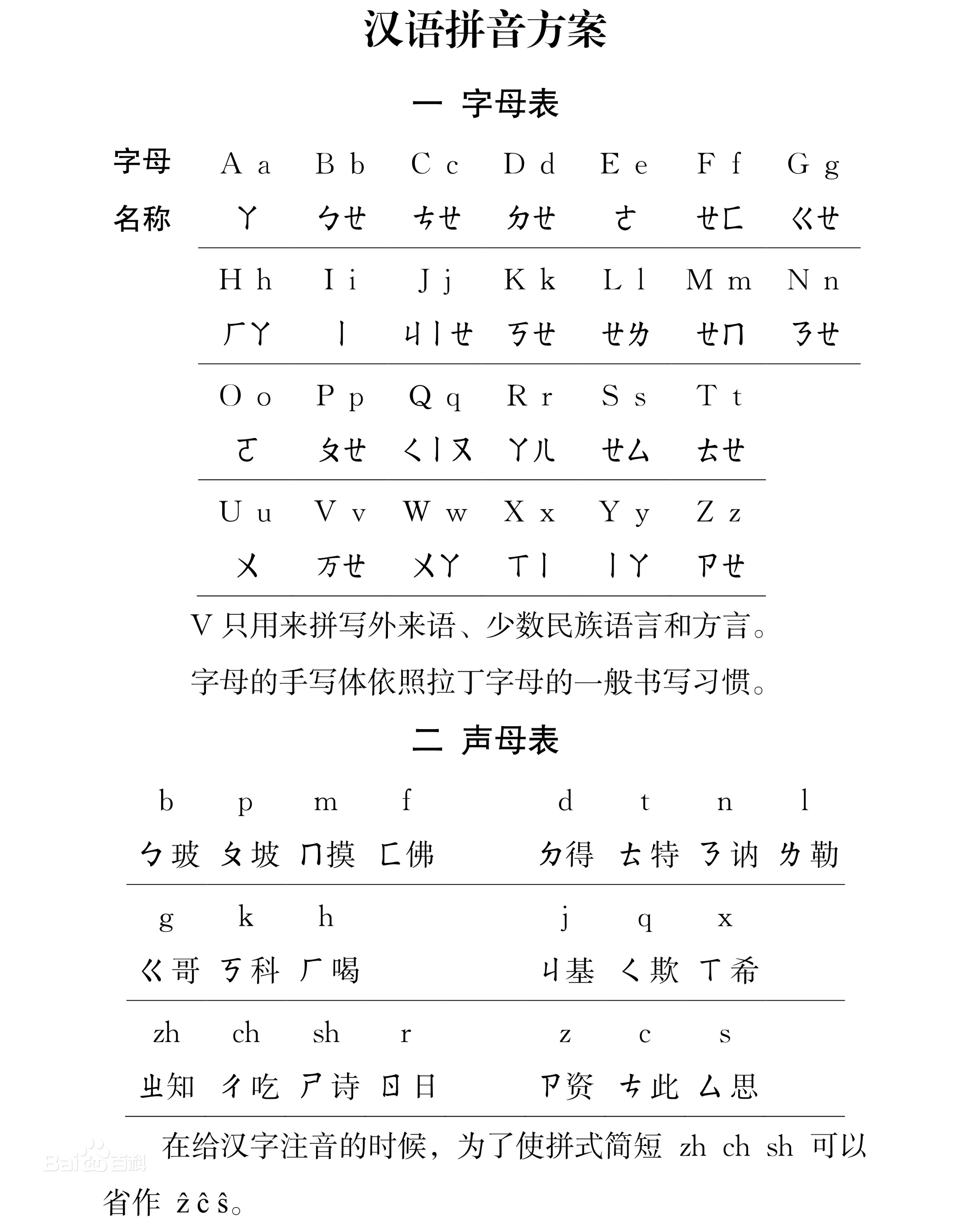 Pasted image 20250302155205.png