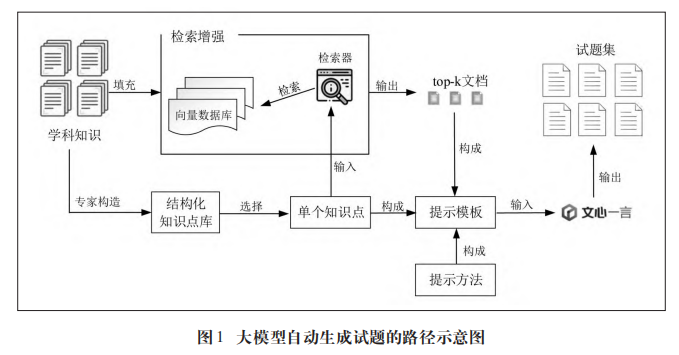Pasted image 20250308140424.png