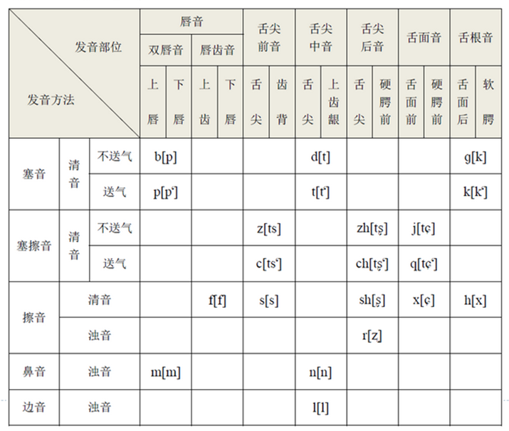 image_1677906046119_0.png